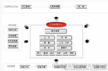 聚酰胺油墨樹脂圖片軟件開發(fā) 融合材料科學與數(shù)字技術