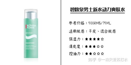 油性男士乳液推薦 從平價款到高端選擇，結合生物基材料技術研發視角